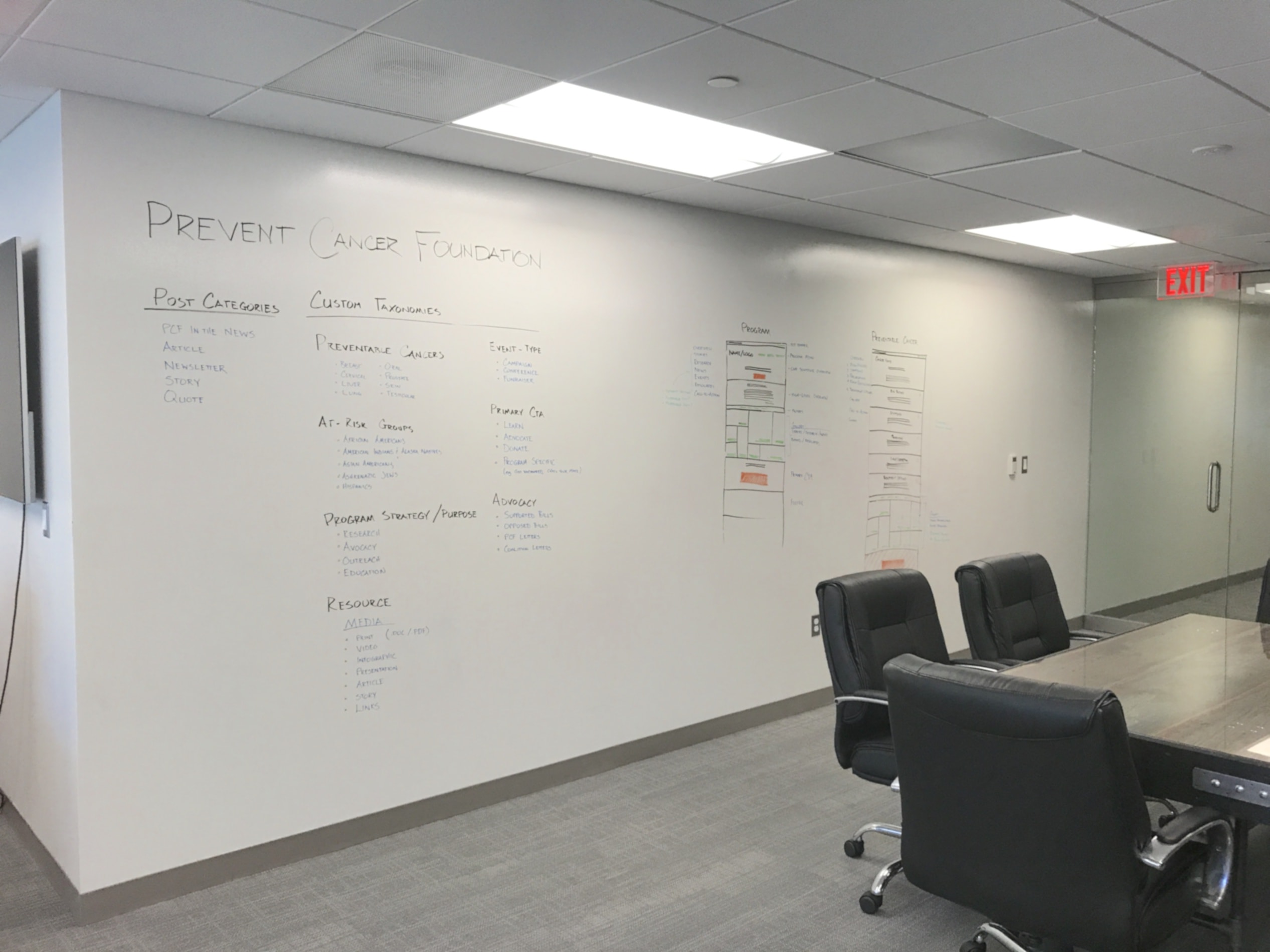 Dry Erase Paint Makes Your Home Office a Design Showplace