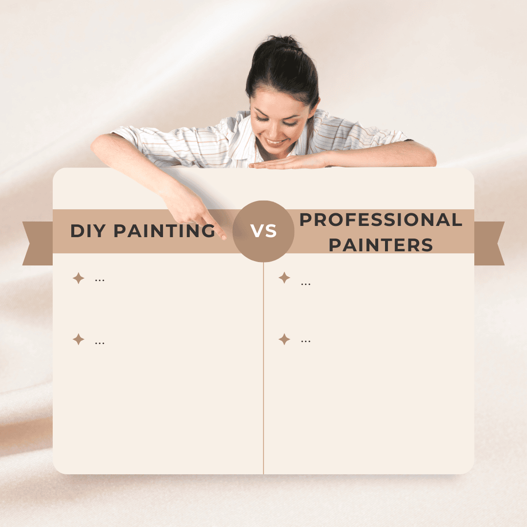 DIY Painting